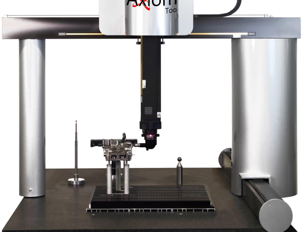 Aberlink axiom too cmm